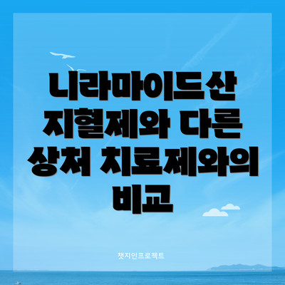 니라마이드산 지혈제와 다른 상처 치료제와의 비교
