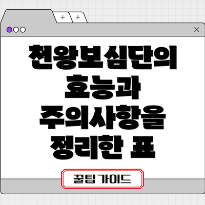 천왕보심단의 효능과 주의사항을 정리한 표