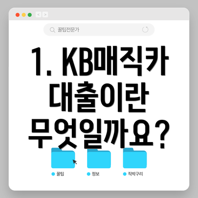 1. KB매직카대출이란 무엇일까요?