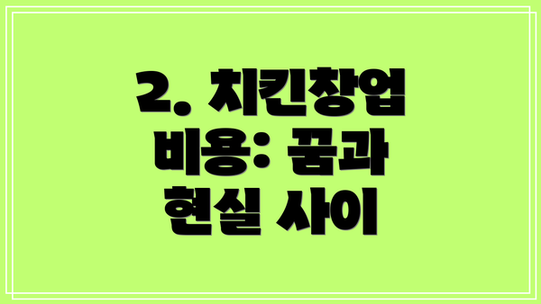 2. 치킨창업 비용: 꿈과 현실 사이