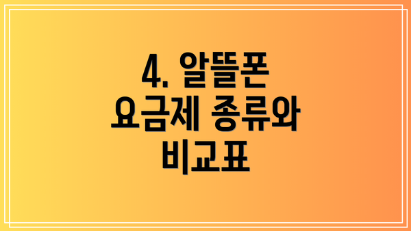 4. 알뜰폰 요금제 종류와 비교표