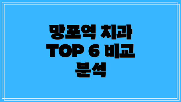 망포역 치과 TOP 6 비교 분석