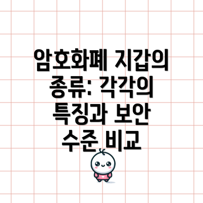 암호화폐 지갑의 종류: 각각의 특징과 보안 수준 비교