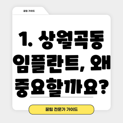 1. 상월곡동 임플란트, 왜 중요할까요?