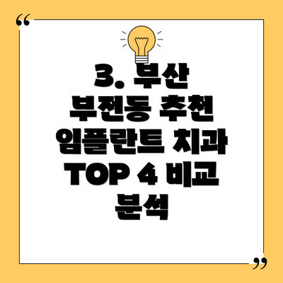 3. 부산 부전동 추천 임플란트 치과 TOP 4 비교 분석