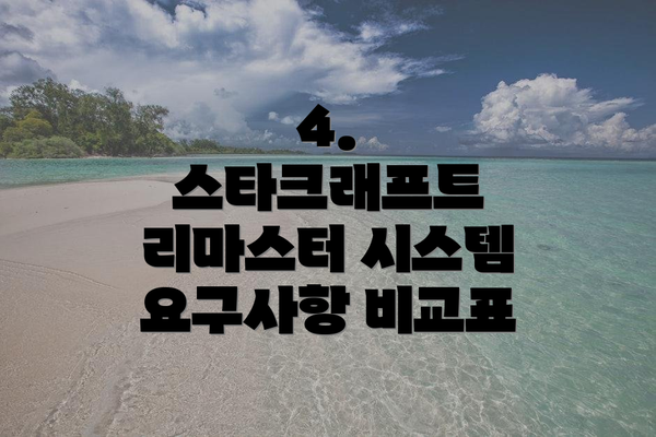 4. 스타크래프트 리마스터 시스템 요구사항 비교표