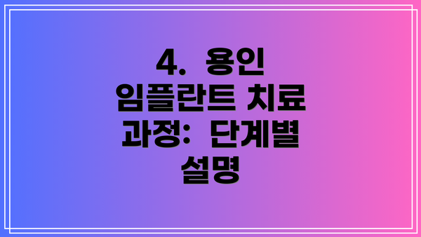4. 용인 임플란트 치료 과정: 단계별 설명