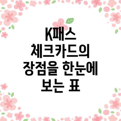 K패스 체크카드의 장점을 한눈에 보는 표