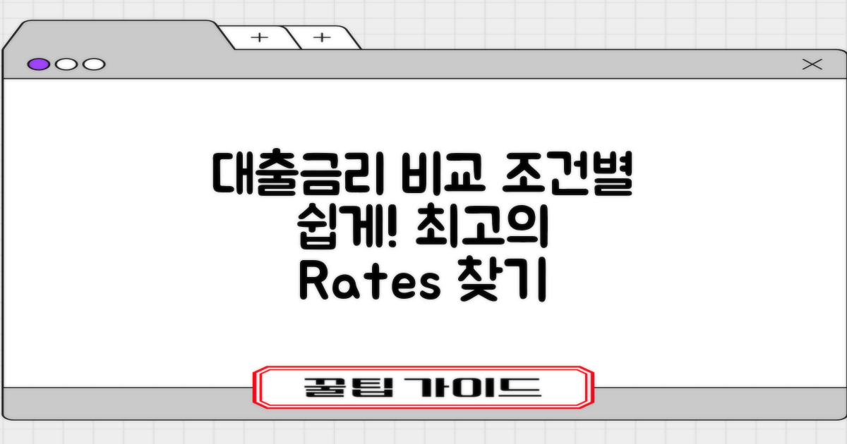 조건별 대출금리 비교