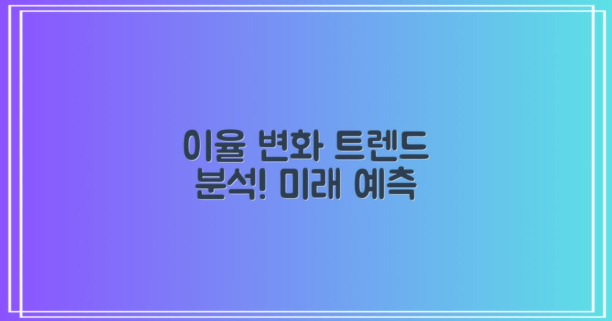 이율 변화 추세 분석