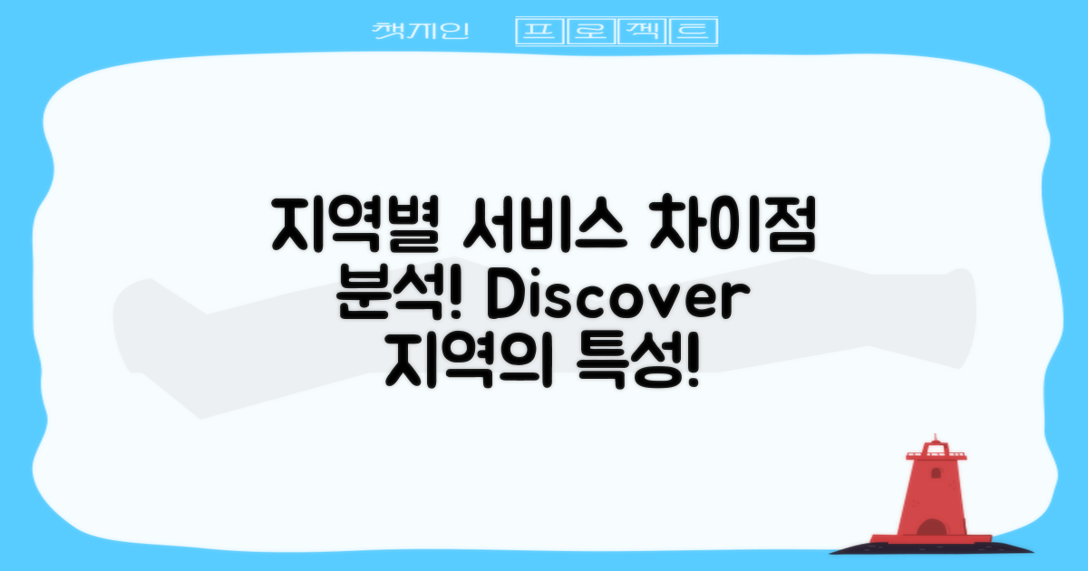 지역별 서비스 차이