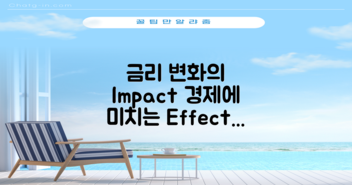 금리 변화와 영향