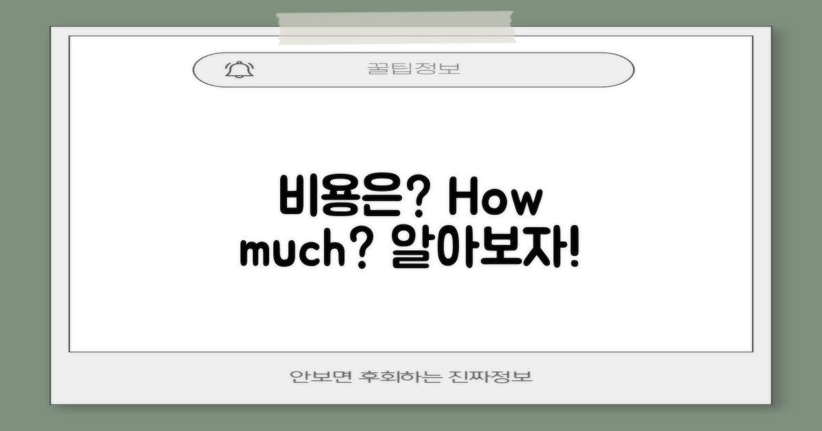 비용은 얼마나 드는 걸까?