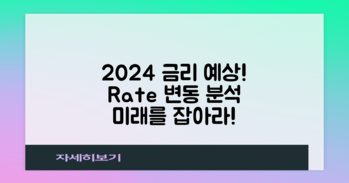 2024년 금리 변동 예측