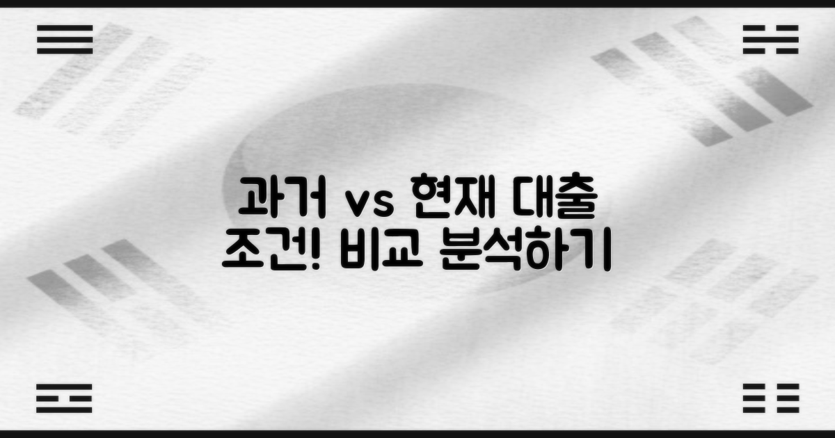 과거와 현재 대출 조건