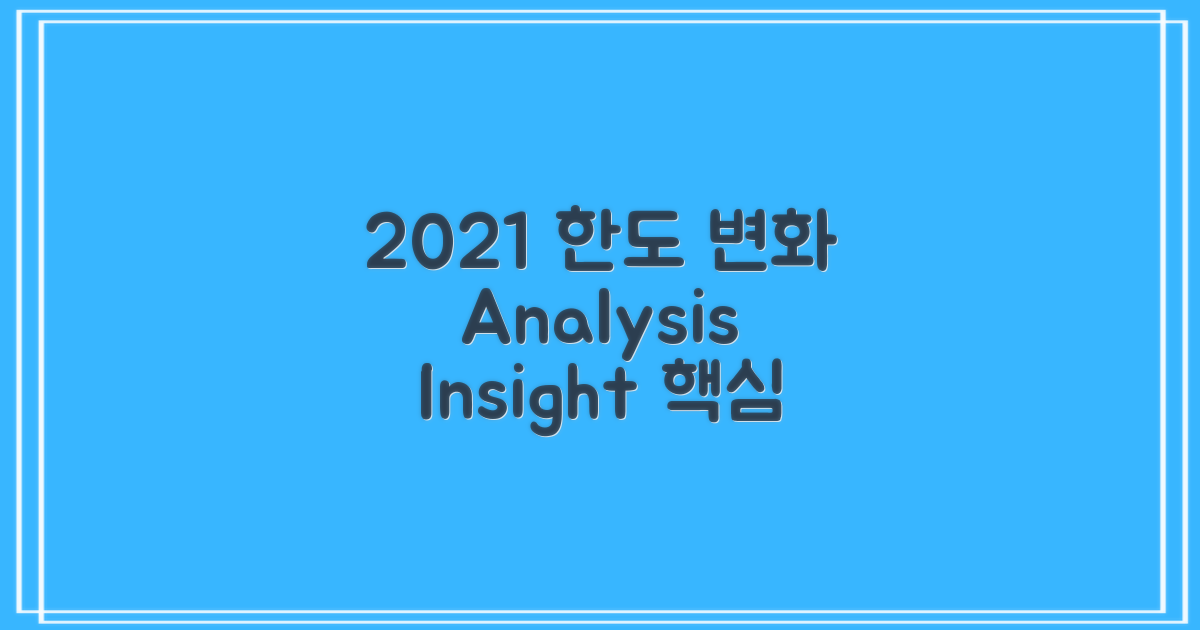 2021년 한도 변화 분석