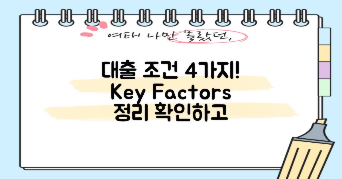 4가지 대출 조건 요약