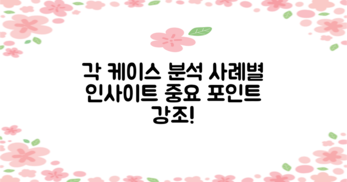 각 케이스별 사례 분석