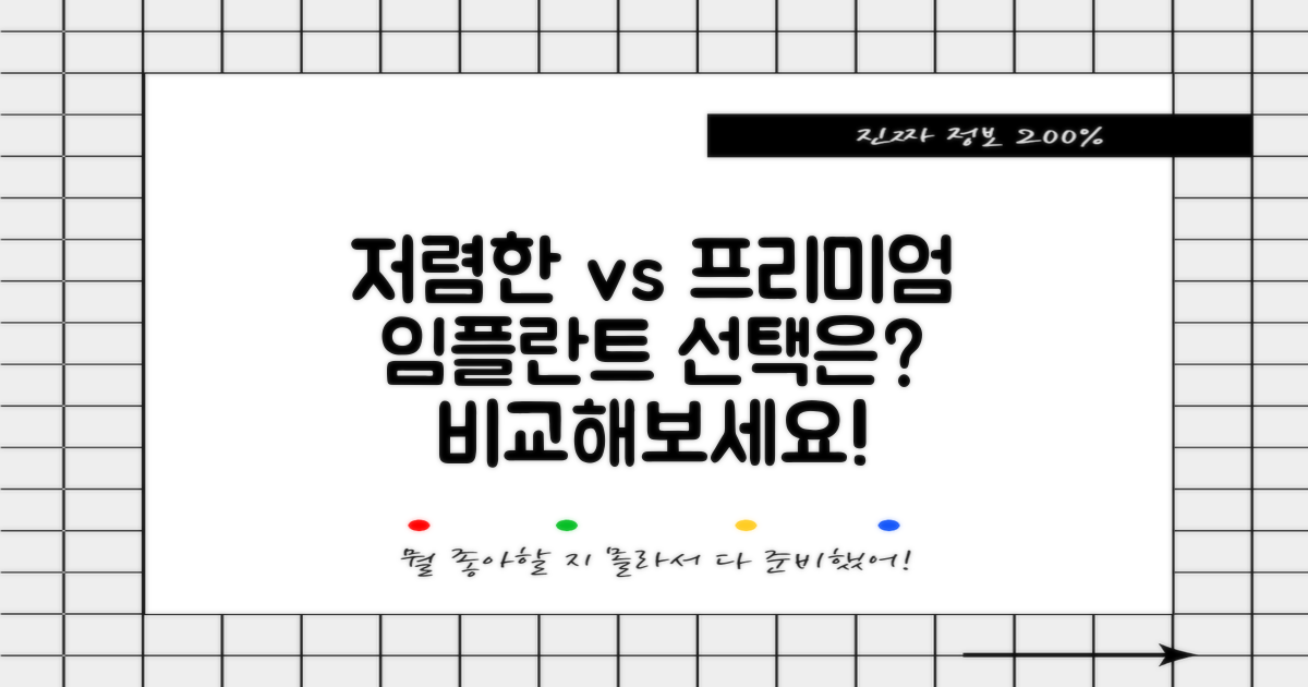 저렴한 vs 고급 임플란트