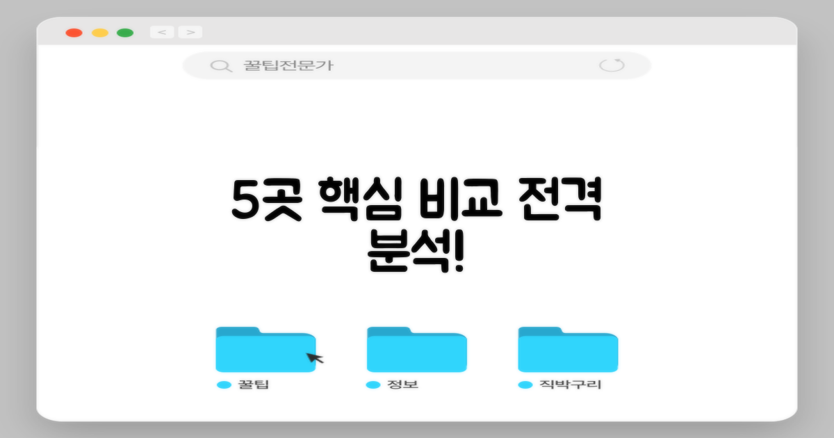 5곳 핵심 비교 분석