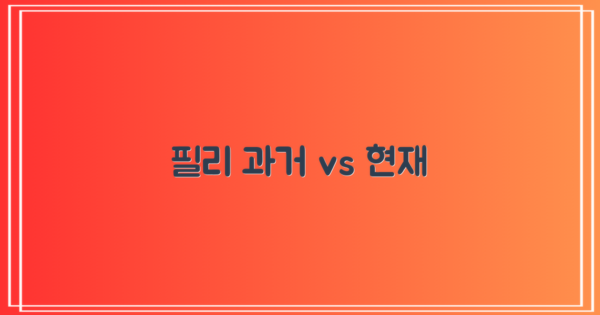 필리 인수, 과거와 현재