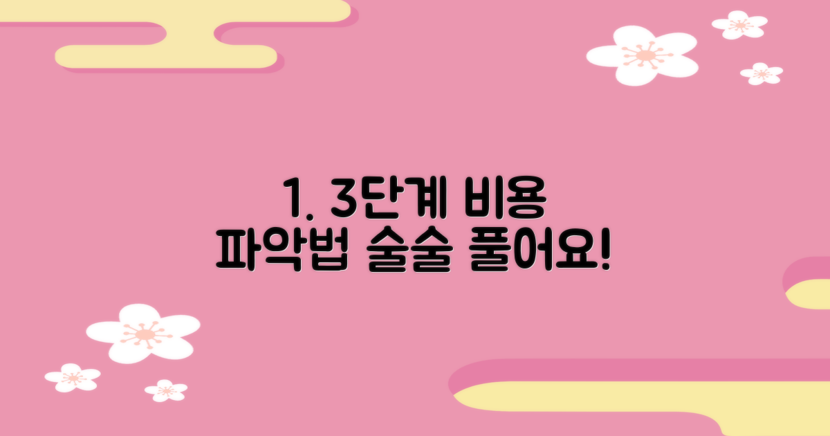 3단계 선임비용 파악법