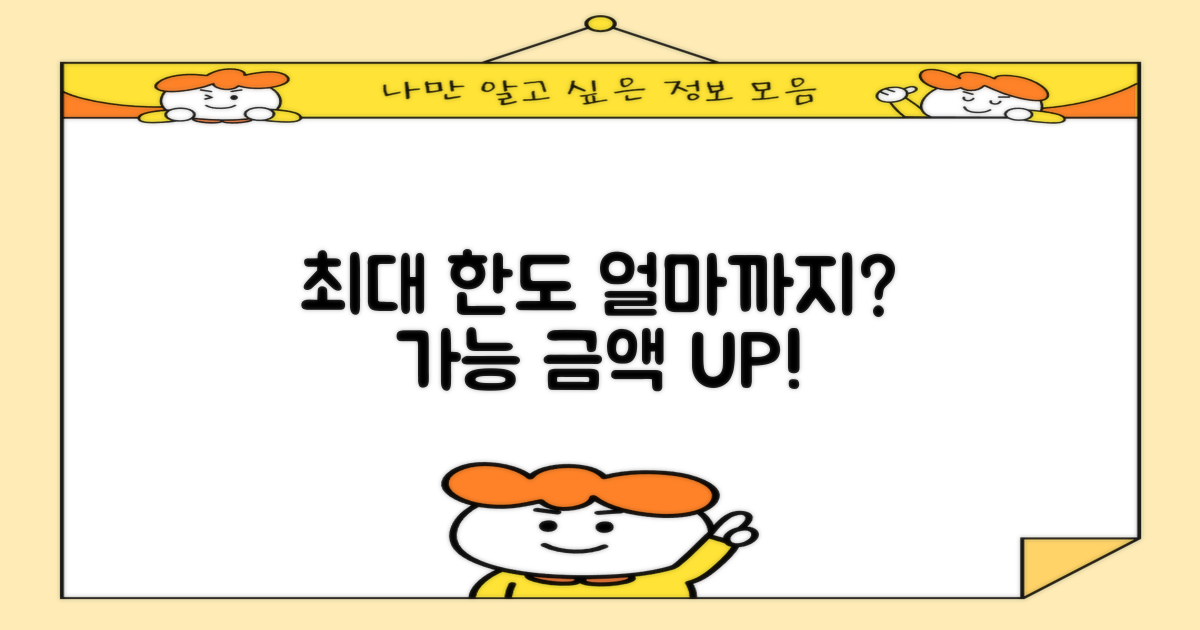 최대한도, 얼마까지 가능할까?