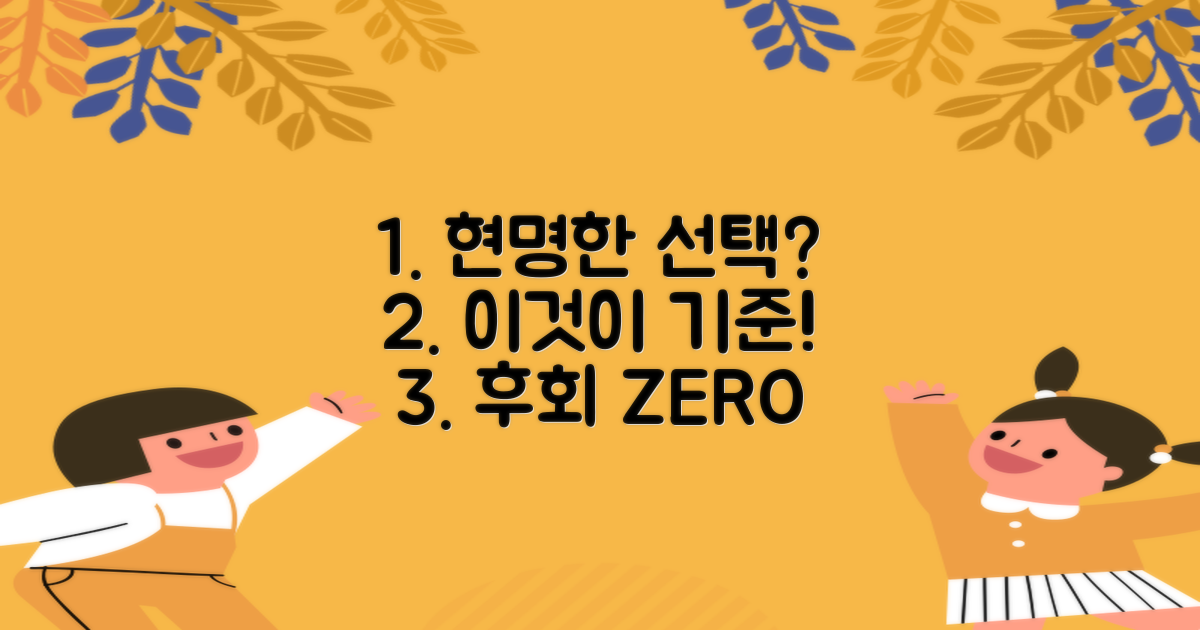 현명한 선택을 위한 기준은?