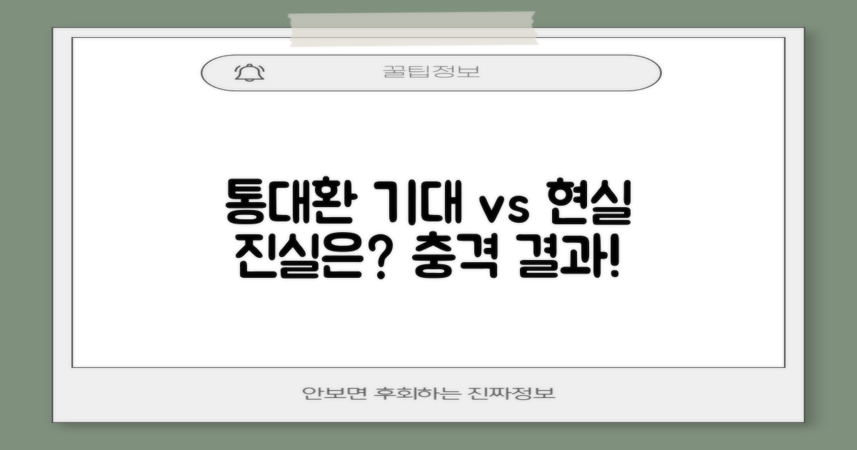 통대환, 기대와 현실의 차이