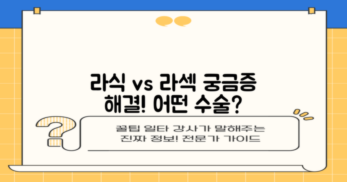 라식 vs 라섹, 무엇이 다를까?