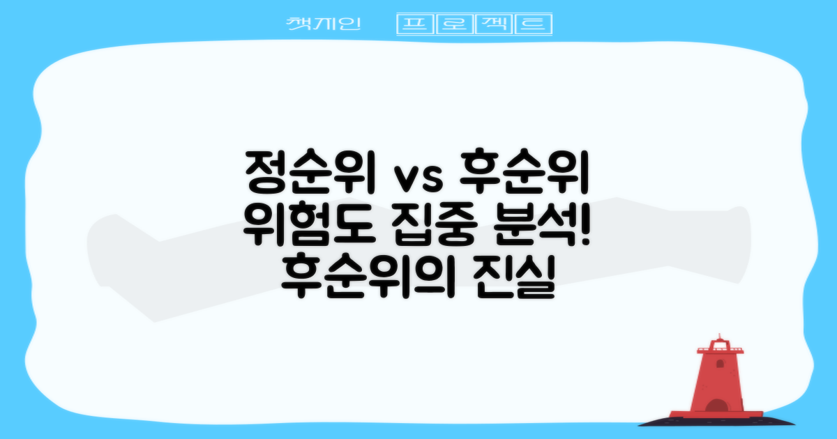 정순위 vs 후순위: 위험도 분석