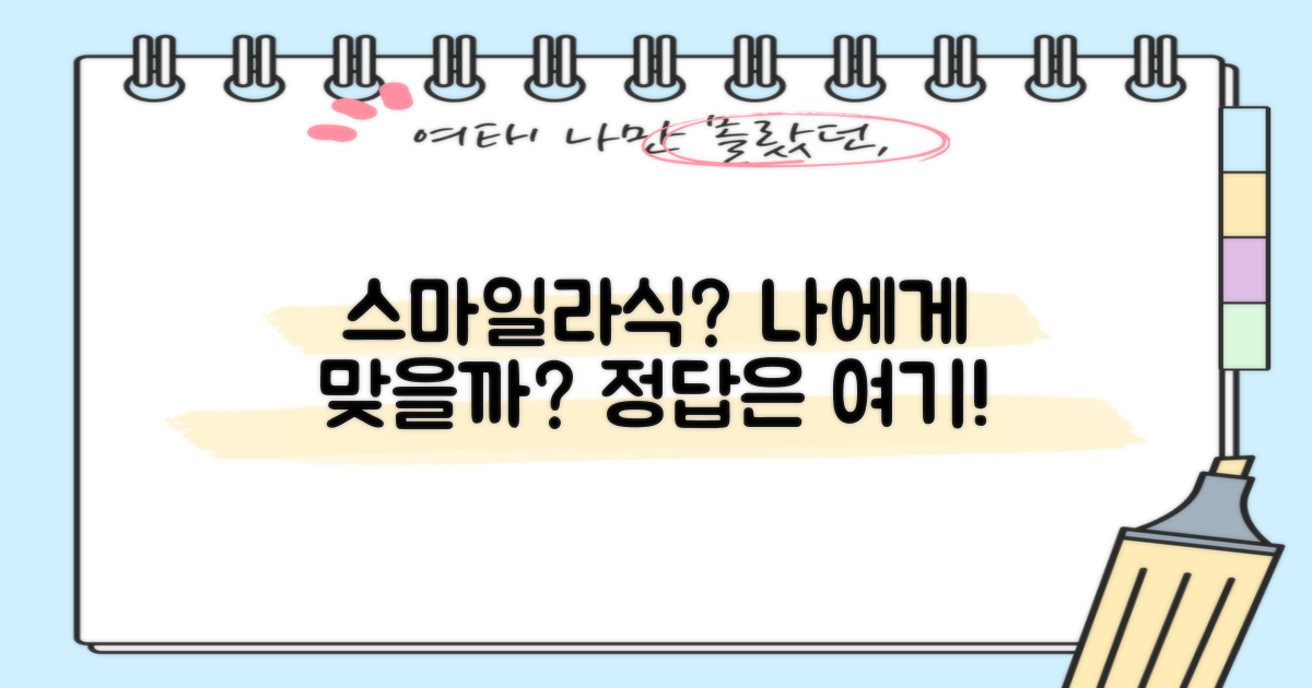 스마일라식, 당신에게 맞을까?