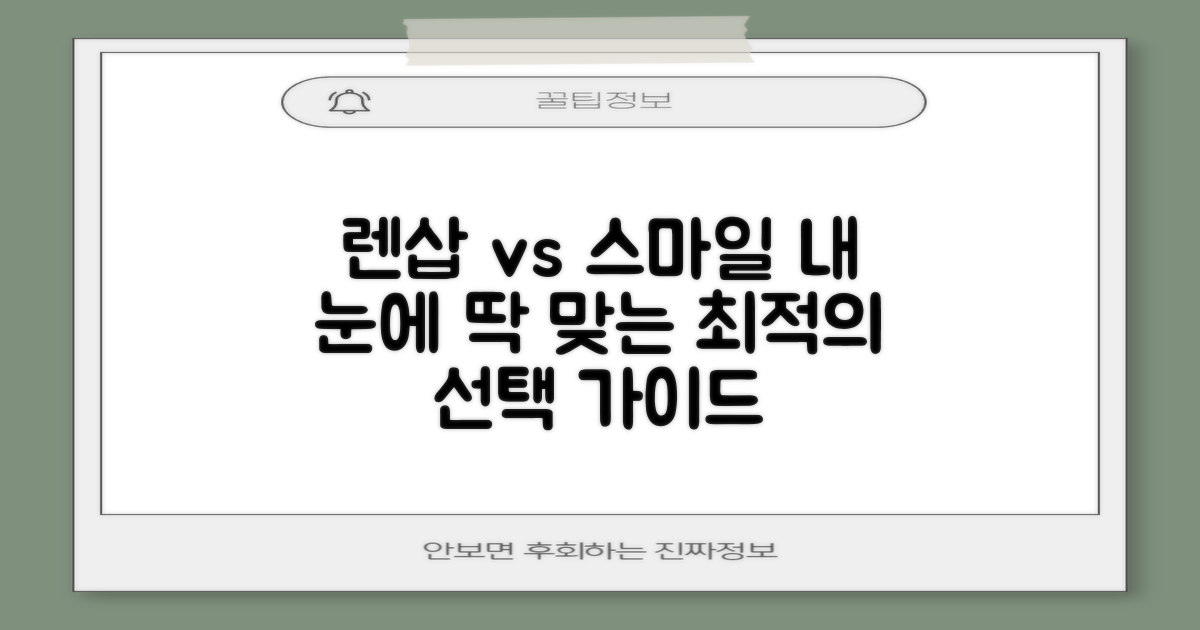 렌즈삽입술 vs 스마일라식, 선택 가이드